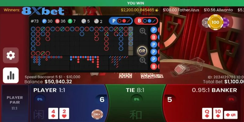 Chiến thuật cược rất quan trọng trên bàn chơi Baccarat.
